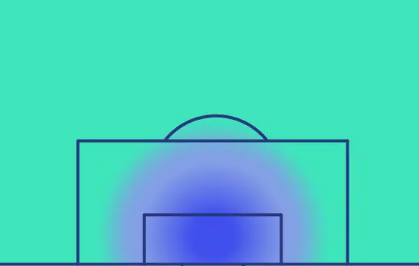 When Data Lies: What Local Soccer Clubs Can Learn from Tottenham’s Analytics Problem